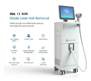 Hair Removal Diode Laser (DLV603)