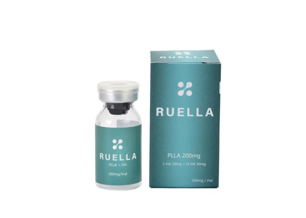 Ruella PLLA Dermal Filler